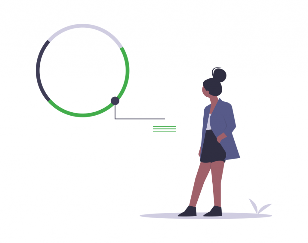 Business Intelligence gives you clarity.